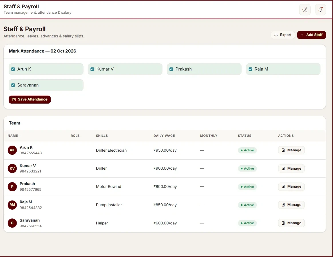 Staff and payroll in BorewellPro